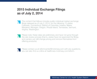 2015 Individual Exchange information, 
last updated November 19, 2014 
The content that follows is based on approved 2015 individual 
exchange offering data from state and federal exchanges, and is current 
as of November 19, 2014. 
We have approved data for all 50 states and D.C., covering 499 rating 
areas and 3,144 counties across the entire U.S. 
Please note: This report does not include off-exchange rates. For 
additional methodological details about how each of the charts was 
calculated, please see the appendix. 
Please contact us at reformcenter@mckinsey.com with any questions. 
McKinsey Center for U.S. Health System Reform 
 