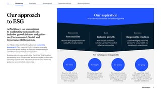 Our approach
to ESG
At McKinsey, our commitment
to accelerating sustainable and
inclusive growth informs and guides
our Environmental, Social, and
Governance (ESG) agenda.
Our ESG priorities, identified through periodic materiality
assessments , are integral to the firm’s broader sustainable
and inclusive growth strategy, all of which is underpinned by our
commitment to responsible business practices.
Sustainable and inclusive growth is our “North Star” for articulating
and delivering on our ESG priorities. We use our insights to inform how
we manage our firm, which in turn impacts how we serve clients and
guides how we contribute to communities.
Our aspiration
To accelerate sustainable and inclusive growth
How we bring our strategy to life
Our clients Our insights Our actions Our giving
We partner with clients to
accelerate sustainable and
inclusive growth that can be
measured in the societies in
which we operate.
We develop research and
insights that help leaders
pinpoint strategies that will
reshape tomorrow.
We implement our best
insights and client counsel to
manage our firm responsibly
and make progress toward
our commitments.
We support high-impact
organizations through pro bono
service, board membership,
volunteering, capacity building, and
charitable contributions.
Become the largest private sector
catalyst for decarbonization
Build inclusive economies,
institutions, and workforces that
reflect our communities
Lead with integrity and set the
standard for accountability and
compliance in our profession
Environmental
Sustainability
Social
Inclusive growth
Governance
Responsible practices
10
2022 ESG Report
Introduction Sustainability Reporting approach
Responsible practices
Inclusive growth
 