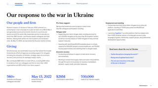 580+
Ukrainian and Russian
colleagues relocated
May 13, 2022
exited the Russian
market entirely
$28M
contributed to relief efforts
530,000
reads of our Ukraine insights
Our people and firm
Russia’s invasion of Ukraine in February 2022 ushered in a
humanitarian crisis in Europe of a scale not seen since World War II
and generated social and economic shocks to countries and
sectors around the world. We responded quickly to relocate our
more than 580 Ukraine- and Russia-based colleagues and their
families, helping them settle into new locations and workplace
roles. By May 13, 2022, we had exited the Russian market entirely.
Giving
Simultaneously, we coordinated resources that helped the broader
humanitarian efforts of agencies providing support for refugees,
including the relocation of families, strategic plans for economic
recovery, and solutions for damaged supply chains.
We contributed $28 million to relief efforts, including $18 million
in donations from our colleagues and firm to more than 1,600
organizations and $10 million in pro bono support.
Pro bono support
We launched several pro bono projects in which more
than 50 colleagues participated, including:
Refugee relief
— Supporting short-term refugee relief, including services for
up to 30,000 refugees across more than 25 reception centers,
as well as a survey analysis of 7,000 refugees to help prioritize
support measures.
— Assisting with identifying 90,000 available places in schools,
capacity for 200,000 people to receive healthcare, and 70,000
housing opportunities, and matching them to refugee needs.
Economic recovery
— Conducting workshops to support private sector recovery
and investment.
— Working to restore food supply chains and solve critical deficits
through the launch of a business-to-business marketplace,
demand–supply model, and other measures.
Our response to the war in Ukraine
Employment and reskilling
— Connecting more than three million refugees to an online job
platform, resulting in 17,000 jobs posted and 65,000 job
applications submitted.
— Launching Together , an online platform that has helped more
than 4,000 Ukrainian women in Europe gain access to jobs,
language programs, mentorship, support groups, and professional
development opportunities.
Read more about the war in Ukraine
» Twelve disruptions changing the world
» Rising risk of a global food crisis
» The net-zero transition in the wake
of the war in Ukraine
14
2022 ESG Report
Introduction Sustainability Reporting approach
Responsible practices
Inclusive growth
 