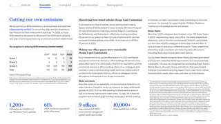 13
Our GHG emissions inventory methodology follows best practices, such as using scientifically
robust and up-to-date emission factors and including a radiative forcing index of 1.9 for air travel.
Our reporting covers all material emission sources and complies with the criteria of South Pole’s
Climate Neutral Company label. Scope 1 covers all direct GHG emissions, such as fugitive emissions
and those from combustion in owned or controlled boilers, diesel backup generators, and vehicles.
Scope 2 covers indirect GHG emissions from the generation of purchased electricity, heat, or steam.
Scope 3 encompasses other indirect emissions, such as those from business travel, upstream,
emissions from purchased fuels and electricity (for example, well-to-tank emissions, transmission,
and distribution losses), purchased goods, vehicles not owned or controlled, outsourced activities,
waste disposal, and use of video conferencing and other digital services as well as the use of
electricity and heating at home during work. Scope 1 and 2 emissions were calculated using survey
data covering 94% of our offices. Scope 3 emissions were calculated based on mileage (air travel,
ground transportation, and employee commuting), stay duration (hotels), energy consumption
(related to work from home, cloud computing, and upstream emissions from purchased fuels and
electricity), spend (purchased goods and outsourced activities), and survey data (waste disposal and
consumption of water bottles). Wherever data was missing, estimates were used for all scopes.
14
We have set science-based targets and have committed to reduce absolute Scope 1 and 2 GHG
emissions 25% and Scope 3 GHG emissions from business travel 30% per employee by 2025 from a
2019 baseline year.
15
Within commercial interiors or office buildings.
Cutting our own emissions
We account for our GHG emissions on an annual basis and have them
independently verified to ensure they align with the Greenhouse
Gas Protocol and best measurement practices.13
In 2022, our total
GHG emissions decreased by 28 percent from 2019 due to adopting
new ways of working and reducing our internal and client-related travel.
Electrifying firm-owned vehicles (Scope 1 and 2 emissions)
Todecarbonizeourfleetofvehicles,weareworkingtowardmaking
electricvehicles (EVs) the default for lease renewals. We have introduced
EV-only vehicle policies in Germany, Austria, Belgium, Luxembourg,
the Netherlands, and Switzerland—effectively covering more than
50 percent of our global car fleet. Our use of hybrid and EV cars has
increased threefold globally since 2019—from 9 percent in 2019 to
27 percent in 2022.
Making our office spaces more sustainable
(Scope 1 and 2 emissions)
Sixty-one percent of our global office space is in LEED certified (or
equivalent) commercial interiors or office buildings; 49 percent of our
global office space is in LEED Gold or Platinum (or equivalent) certified
commercial interiors or office buildings. Many of our colleagues work
remotely or have a hybrid working model, which has shifted some of
our electricity consumption from our offices to colleagues’ homes.
We capture this transition in our Scope 3 emissions.
Water and waste
Given the nature of our operations, our environmental footprint is not
water intensive. Therefore, we do not measure our water withdrawals
globally. In 2022, 61 of our 189 operating locations were in areas of
high or extremely high baseline water stress. To date, 24 of these 61
locations have achieved green building certification. We will continue
1,200+
colleagues are members of
our 120 Green Teams globally
9 offices
havereceivedISO14001
environmentalmanagement
systemcertificationtodate
10,000+
trees planted by six offices
61%
LEED certified (or equivalent)15
global office space
to minimize our water consumption while contributing to structural
solutions—for example, by supporting the UN Water Resilience
Coalition as a knowledge partner and adviser.
Green Teams
More than 1,200 colleagues were members of our 120 Green Teams
in 2022—representing nearly every office. The teams helped build
awareness, reduce the firm’s environmental footprint, and mobilize
our more than 45,000 colleagues to invest their time and effort in
local activities to reduce our collective footprint. These ranged from
eliminating single-use plastic and improving water efficiency to
educating teams about sustainable travel options.
Our Go Green Awards recognize Green Teams who have gone above
and beyond to make their McKinsey locations more environmentally
sustainable. This year, we recognized five outstanding Green Teams—
Manila, Mexico, Brussels, Tampa, and Detroit—that spearheaded
initiatives to accelerate recycling, support local urban farms, reduce
food and plastic waste, plant trees, and clean up local beaches.
201914
2020 2021 2022
Scope 1 15 12 12 10
Scope 2 3 3 3 3
Scope 3 725 208 169 519
Total 743 223 183 532
Data in thousand tCO2e
Note: Figures in this section may not sum to total because of rounding. Scope 1: Direct emissions (for
example, from the combustion of fuels in owned or controlled boilers, diesel backup generators, and
vehicles); Scope 2: Indirect emissions from the generation of purchased electricity, heat, or steam;
Scope 3: Other indirect emissions (for example, related to business travel or purchased goods).
Our progress in reducing GHG emissions (market-based)
27
2022 ESG Report
Introduction Sustainability Reporting approach
Responsible practices
Inclusive growth
 