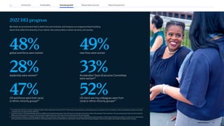 48%
global workforce were women
49%
new hires were women
33%
Acceleration Team (Executive Committee)
were women22
28%
leadership were women21
52%
US client-serving colleagues were from
racial or ethnic minority groups23
47%
US workforce were from racial
or ethnic minority groups23
21
The leadership definition has been updated to better reflect leadership roles at the firm. These roles include all partners, associate partners, and other senior firm leaders. Historical leadership numbers have been
restated to be consistent with this definition.
22
In previous reports, the Global Managing Partner (GMP) and Extended Acceleration Team (AT) were not included in the total number of Acceleration Team members. This year and going forward, we will include the
GMP and the Extended AT in the count. We have also restated historicals in this report to be consistent with this methodology.
23
EqualEmploymentOpportunity(EEO)categories:BlackorAfricanAmerican,Asian,HispanicorLatino,AmericanIndianorAlaskaNative,NativeHawaiianorOtherPacificIslander(notHispanicorLatino),TwoorMoreRaces.
Inpreviousreports,thisgroupwasreferredtoas“underrepresented”andisnowreferredtoas“racial/ethnicminority.”Race/ethnicitypercentagesinperformancetablesmaynotadduptofigureduetorounding.
2022 DEI progress
We foster an environment that is distinctive and inclusive, and measure our progress toward building
teams that reflect the diversity of our clients, the communities in which we work, and society.
48
2022 ESG Report
Introduction Sustainability Inclusive growth Reporting approach
Responsible practices
 