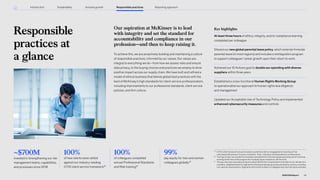 Our aspiration at McKinsey is to lead
with integrity and set the standard for
accountability and compliance in our
profession—and then to keep raising it.
To achieve this, we are proactively building and maintaining a culture
of responsible practices, informed by our values. Our values are
integral to everything we do—from how we assess risks and ensure
data privacy, to the buying choices and practices we employ to drive
positive impact across our supply chain. We have built and refined a
model of ethical business that blends global best practices with the
best of McKinsey’s high standards for client-service professionalism,
including improvements to our professional standards, client service
policies, and firm culture.
Responsible
practices at
a glance
~$700M
invested in strengthening our risk
management teams, capabilities,
and processes since 2018
100%
of new clients were vetted
against our industry-leading
CITIO client service framework25
99%
pay equity for men and women
colleagues globally27
100%
of colleagues completed
annual Professional Standards
and Risk training26
25
CITIO is the framework we use to assess a potential client or engagement consisting of five
interrelated dimensions: Country, Institution, Topic, Individual, and Operational considerations.
26
This figure does not include firm members exempted from the training because they weren't actively
working at the time of the program (for example, leave of absence, left the firm).
27
The pay ratio was calculated using annualized 2022 total compensation of female to non-female firm
members, weighted based on segments including employee grouping and level by country, including
non-partners and partners. Segments with a total number of colleagues less than ten were excluded.
Key highlights
At least three hours of ethics, integrity, and/or compliance learning
completed per colleague
Shared our new global parental leave policy, which extends firmwide
parental leave (in most regions) and includes a reintegration program
to support colleagues’ career growth upon their return to work
Achieved our 10 Actions goal to double our spending with diverse
suppliers within three years
Established a cross-functional Human Rights Working Group
to operationalize our approach to human rights due diligence
and management
Updated our Acceptable Use of Technology Policy and implemented
enhanced cybersecurity measures and controls
56
2022 ESG Report
Reporting approach
Responsible practices
Introduction Sustainability Inclusive growth
 
