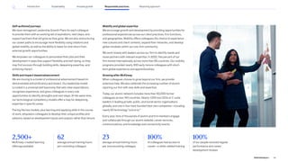 Self-authored journeys
We have reimagined Leadership Growth Plans for each colleague
to provide them with an evolving set of aspirations, next steps, and
support partners that will grow as they grow. We are also restructuring
our career paths to encourage more flexibility using rotations and
global mobility, as well as the ability to leave for, and return from,
external growth opportunities.
We empower our colleagues to personalize their jobs and their
development in ways that support flexibility and well-being, so they
may find success through building skills, deepening expertise, and
achieving impact.
Skills and impact-based advancement
We are moving to a model of professional advancement based on
demonstrated skill proficiency and impact. Our leadership model
is rooted in a universal skill taxonomy that sets clear expectations,
recognizes experience, and gives colleagues in every role
opportunities to identify strengths and next steps. At the same time,
our technological competency models offer a map for deepening
expertise in specific areas.
Pairing the two models, plus learning and applying skills in the course
of work, empowers colleagues to develop their unique profiles and
advance, based on development inputs and outputs rather than tenure.
Mobility and global expertise
We encourage growth and development by providing opportunities for
professional experiences across our client practices, firm functions,
and geographies. Mobility offers colleagues the chance to experience
new cultures and client contexts, expand their networks, and develop
global mindsets within our one-firm community.
We work closely with leaders across our firm to identify needs and
move partners with relevant expertise. In 2022, five percent of our
firm moved internationally across more than 65 countries. Our mobility
programs provided nearly 300 early-tenure colleagues with short-
term global experience and apprenticeships.
Growing after McKinsey
When colleagues choose to grow beyond our firm, we provide
extensive help. We also celebrate the increasing number of alumni
rejoining our firm with new skills and expertise.
Today, our alumni network includes more than 50,000 former
colleagues across 140 countries. Nearly 1,000 are CEOs or C-suite
leaders in leading private, public, and social sector organizations
globally, and one in four have founded their own companies—including
nearly 50 technology “unicorns.”
Every year, tens of thousands of alumni and firm members engage
and collaborate through our alumni website, career services,
communications, and knowledge and connectivity events.
23
average annual training hours
per nonconsulting colleague
62
average annual training hours
per consulting colleague
2,500+
McKinsey-created learning
offerings available
100%
of colleagues had access to
career- or skills-related training
100%
of our people received regular
performance and career
development reviews
58
2022 ESG Report
Reporting approach
Responsible practices
Introduction Sustainability Inclusive growth
 