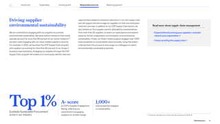 Driving supplier
environmental sustainability
We are committed to engaging with our suppliers to promote
environmental sustainability. Because indirect emissions from travel
typically account for more than 80 percent of our carbon footprint,36
we have made engaging with our travel-related suppliers a priority.
For example, in 2022, we launched the CDP Supply Chain program
with suppliers accounting for more than 80 percent of our Scope 3
business travel emissions. Engaging our suppliers through the CDP
Supply Chain program will enable us to more easily identify risks and
opportunities related to emissions reductions in our own supply chain
and will support and encourage our suppliers on their own emissions
reduction journeys. In addition to our CDP Supply Chain launch, we
also hosted our first supplier summit, attended by representatives
from more than 25 suppliers, to share our expectations and explore
areas for further collaboration and innovation on environmental
sustainability. Finally, our Green Hotels program engages over 1,000
hotel properties on sustainability topics annually, using information
collected from the process to encourage our colleagues to select
environmentally sustainable properties.
A- score
on CDP’s Supplier Engagement
Rating, reflecting our
commitment to engaging
suppliers on climate change
1,000+
hotel properties engaged
on sustainability
Top 1%
EcoVadis Sustainable Procurement
score in our industry
Read more about supply chain management
» Expand diversity among your suppliers—and add
value to your organization
» Future-proofing the supply chain
36
Exceptions may apply such as when travel decreased due to COVID-19.
69
2022 ESG Report
Reporting approach
Responsible practices
Introduction Sustainability Inclusive growth
 