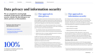 Data privacy and information security
We are committed to meeting high
standards of data privacy and information
security, whether the data belongs to our
clients, partners, or firm members.

Our approach to
data privacy
Wefollowregulatoryrequirementsandbestpracticestomeetourdata
privacyobligations.OurapproachisgovernedbyourDataProtectionand
PrivacyPolicy,whichbuildsontherequirementsoftheEuropeanGeneral
DataProtectionRegulationandotherdataprotectionlawsglobally.
This policy applies to all our data processing activities. It is reviewed
annually, and all firm members are required to confirm their compliance
yearly. The policy requires that personal data is:
— onlycollected,accessed,used,andsharedstrictlyasnecessaryto
supportthefirm’sandourclients’fairandlawfulprocessingpurposes
— deleted when there is no longer a legitimate purpose for retaining
them, in accordance with applicable laws
In 2022, we improved our data archival and retention programs to
enhance our client data and document management policy. We also
updated our Acceptable Use of Technology Policy and improved
cybersecurity measures and controls.
As part of our annual Professional Standards and Risk training, all
colleagues must complete data privacy training and certify compliance
with our policies. Our cyber awareness program provides ongoing
training and best practice reminders, including phishing detection.

Our approach to
information security
Our strategy focuses on the people, processes, and technology
that we have in place to maintain our clients’ trust and protect their
information. We have had no reportable cybersecurity incidents
resulting in a data breach or loss event since 2020. Our program takes
a risk-based approach to implement strong defenses built upon:
— industry-leadingtechnologies
— regulartrainingforourpeople
— designingproductsandsystemswithbuilt-insecurity
Our Security Operations Center offers best-in-class security
incident detection, analysis, containment, and mitigation. All systems
and controls are designed to meet International Organization for
Standardization/International Electrotechnical Commission 27001
standards and are assessed annually by an independent third party.
Assessing vendor security
We also assess third-party vendors to confirm they apply adequate
measurestoprotectthepersonaldatatheyprocessonbehalfofMcKinsey.
Contracts with appropriate protections are ensured by our Legal team.
100%
of colleagues completed cybersecurity
and data privacy training37
37
This is part of our Professional Standards and Risk training, which is also referenced in the Ethics and
compliance section. This figure does not include firm members exempted from the training because
they weren't actively working at the time of the program (for example, leave of absence, left the firm).
Read more about data privacy
and information security
» Why digital trust truly matters
» Creating a technology risk and cyber
risk appetite framework
72
2022 ESG Report
Reporting approach
Responsible practices
Introduction Sustainability Inclusive growth
 