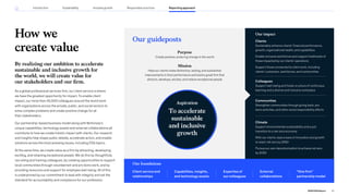 By realizing our ambition to accelerate
sustainable and inclusive growth for
the world, we will create value for
our stakeholders and our firm.
As a global professional services firm, our client service is where
we have the greatest opportunity for impact. To enable client
impact, our more than 45,000 colleagues around the world work
with organizations across the private, public, and social sectors to
solve complex problems and create positive change for all
their stakeholders.
Our partnership-based business model along with McKinsey’s
unique capabilities, technology assets and external collaborations all
contribute to how we create holistic impact with clients. Our research
and insights help shape public debate, accelerate action, and enable
solutions across the most pressing issues, including ESG topics.
At the same time, we create value as a firm by attracting, developing,
exciting, and retaining exceptional people. We do this by thoughtfully
recruiting and training colleagues, by creating opportunities to support
local communities through volunteerism and pro bono work, and by
providing resources and support for employee well-being. All of this
is underpinned by our commitment to lead with integrity and set the
standard for accountability and compliance for our profession.
How we
create value
Our guideposts
Our impact
Clients
Sustainably enhance clients’ financial performance,
growth, organizational health, and capabilities
Enable inclusive workforces and support livelihoods of
those impacted by our clients’ operations
Support those connected to client work, including
clients’ customers, workforces, and communities
Climate
Support environmental sustainability and a just
transition to a net-zero economy
With our clients, lead a wave of innovation and growth
to reach net zero by 2050
Pursue our own decarbonization to achieve net zero
by 2030
Colleagues
Support well-being and foster a culture of continuous
learning and a diverse and inclusive workplace
Communities
Strengthen communities through giving back, pro
bono activities, and other social responsibility efforts
Our foundations
Client service and
relationships
“One firm”
partnership model
Capabilities, insights,
and technology assets
External
collaborations
Expertise of
our colleagues
Purpose
Create positive, enduring change in the world
Mission
Help our clients make distinctive, lasting, and substantial
improvements in their performance and build a great firm that
attracts, develops, excites, and retains exceptional people
Aspiration
To accelerate
sustainable
and inclusive
growth
81
2022 ESG Report
Reporting approach
Responsible practices
Introduction Sustainability Inclusive growth
 