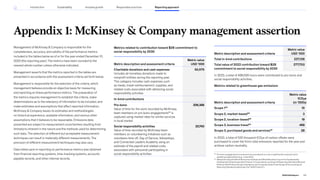 McKinsey_2022_ESG_Full_Report.pdf