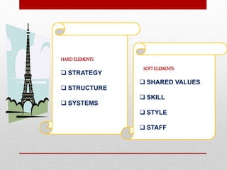 Mckinsey 7's framework | PPTX