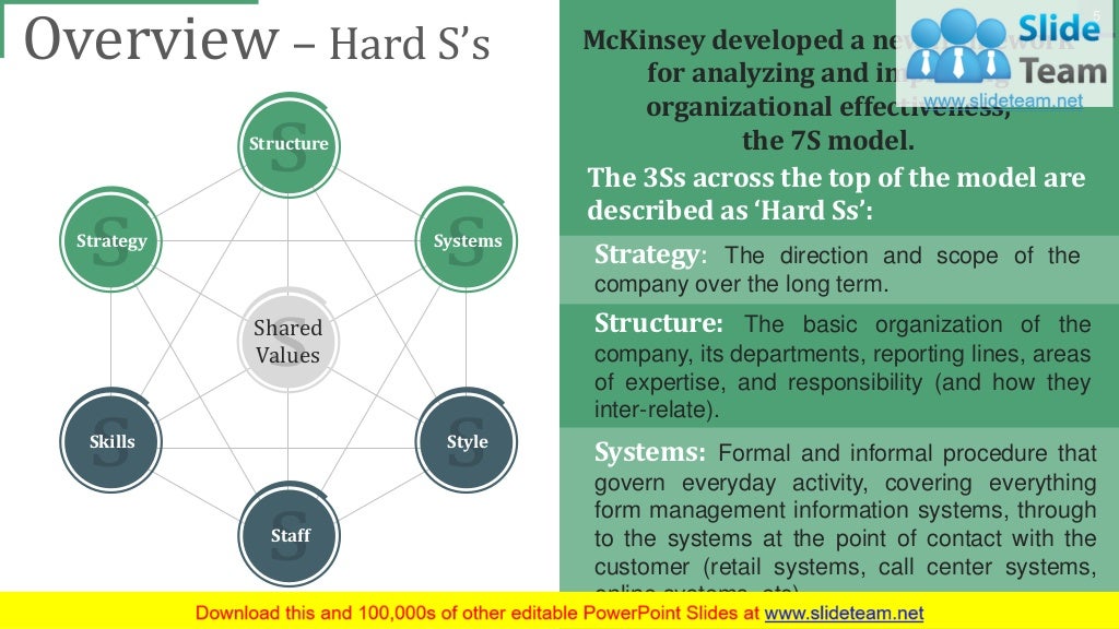 mckinsey work life balance mckinsey work life balance