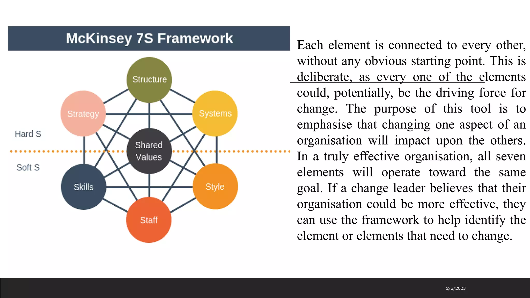 McKinsey 7s model.pdf