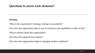 Questions to assess each elements?
Strategy
What is the organization’s strategy seeking to accomplish?
How does the organization plan to use its resources and capabilities to deliver that?
What is distinct about this organization?
How does the organization compete?
How does the organization adapt to changing market conditions?
2/3/2023
 