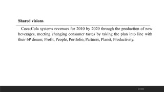 Shared visions
Coca-Cola systems revenues for 2010 by 2020 through the production of new
beverages, meeting changing consumer tastes by taking the plan into line with
their 6P dream; Profit, People, Portfolio, Partners, Planet, Productivity.
2/3/2023
 