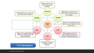 MUSKAN ARORA (ASSISTANT PROFESSOR)
 