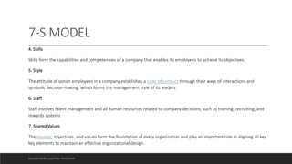 7-S MODEL
4. Skills
Skills form the capabilities and competencies of a company that enables its employees to achieve its objectives.
5. Style
The attitude of senior employees in a company establishes a code of conduct through their ways of interactions and
symbolic decision-making, which forms the management style of its leaders.
6. Staff
Staff involves talent management and all human resources related to company decisions, such as training, recruiting, and
rewards systems
7. Shared Values
The mission, objectives, and values form the foundation of every organization and play an important role in aligning all key
key elements to maintain an effective organizational design.
MUSKAN ARORA (ASSISTANT PROFESSOR)
 