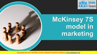 McKinsey 7S
model in
marketing
Your Company Name
 
