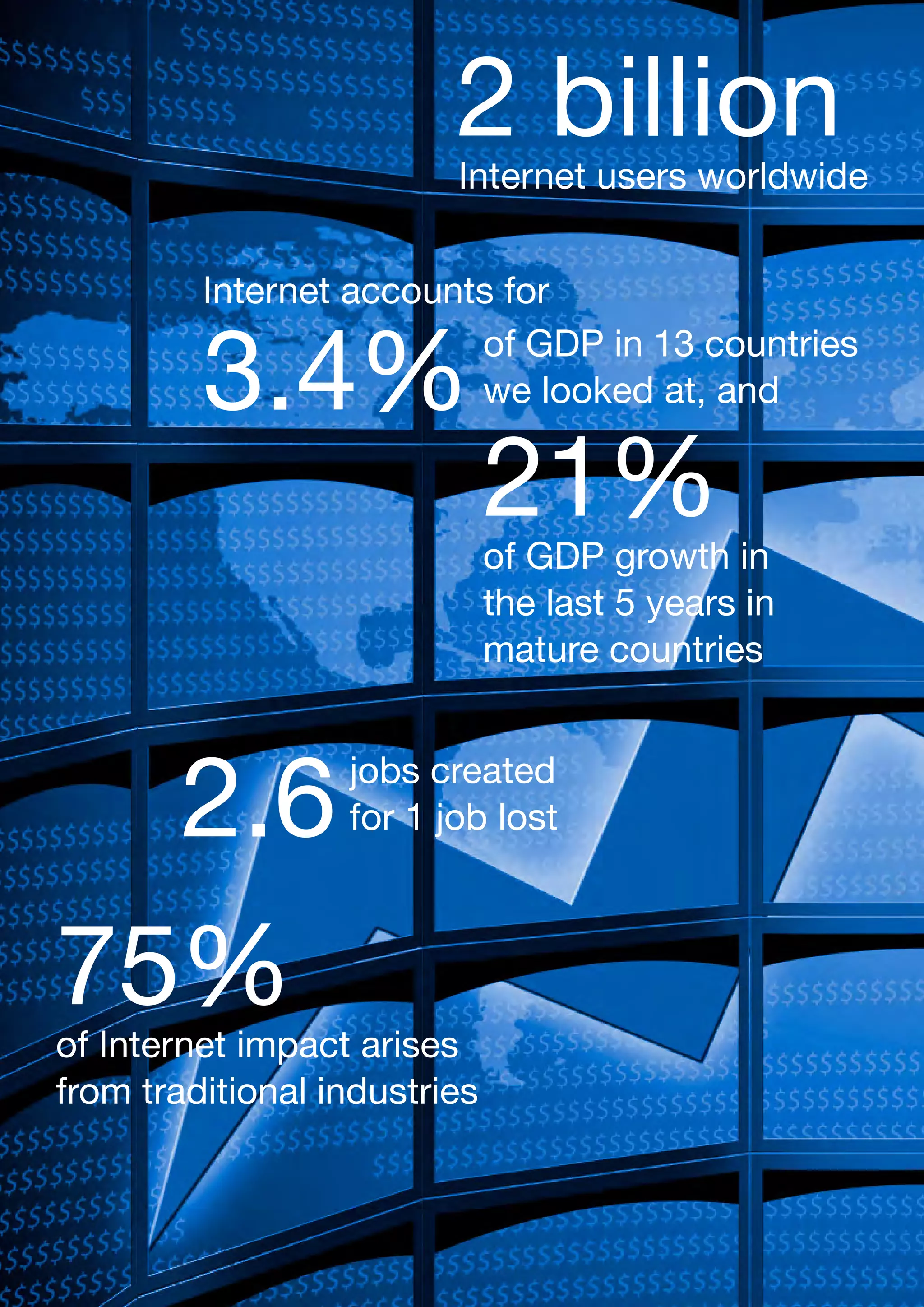 Internet matters: The Net’s sweeping impact on growth,jobs, and ...