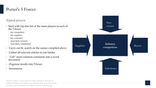 Porter Process Model McKinsey+and+Company+Template-Corporate.pptx