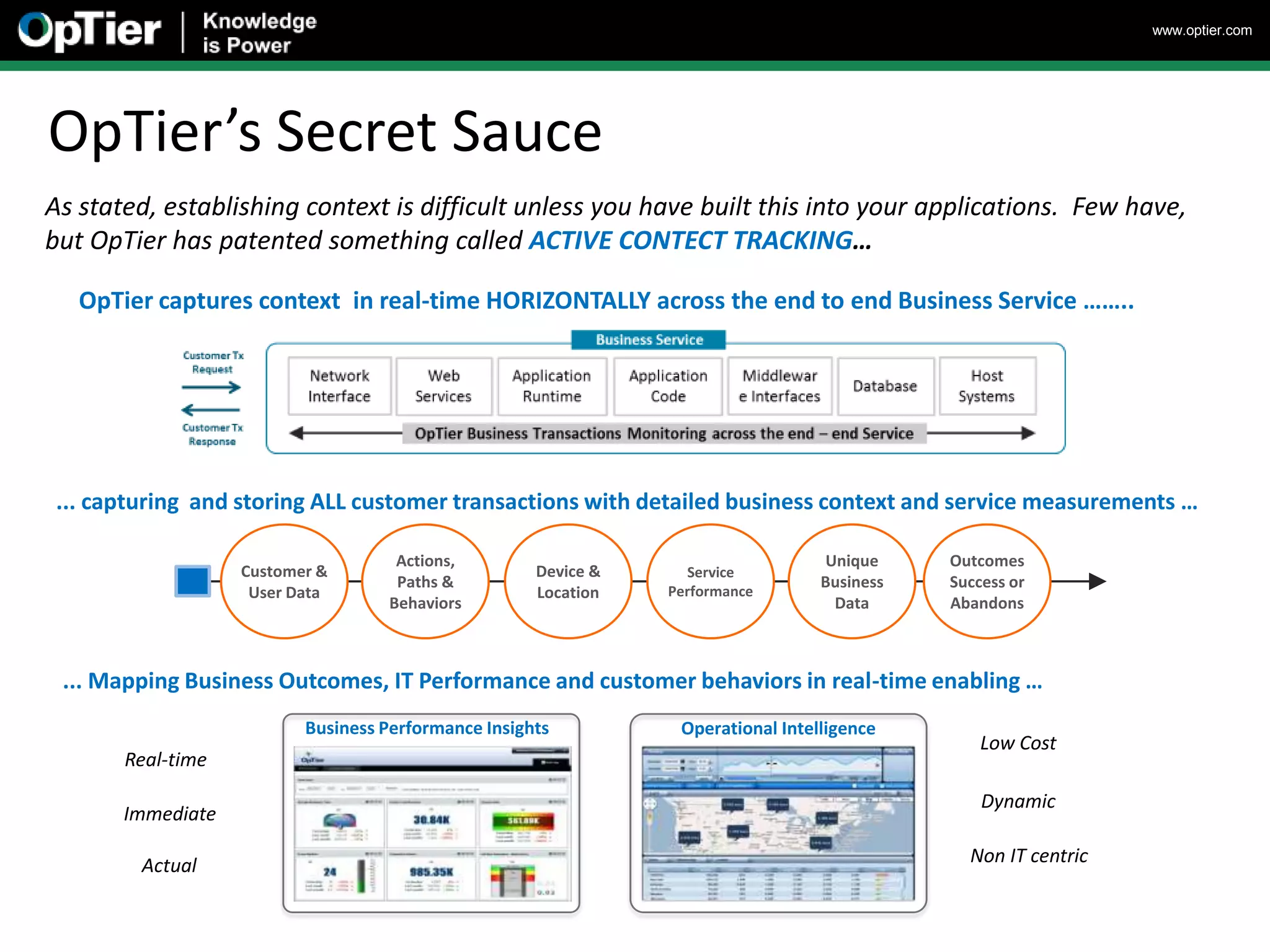 www.optier.com




OpTier’s Secret Sauce
As stated, establishing context is difficult unless you have built this into your applications. Few have,
but OpTier has patented something called ACTIVE CONTECT TRACKING…

   OpTier captures context in real-time HORIZONTALLY across the end to end Business Service ……..




 ... capturing and storing ALL customer transactions with detailed business context and service measurements …

                                     Actions,                                     Unique     Outcomes
                   Customer &                        Device &     Service
                                     Paths &                                      Business   Success or
                    User Data                        Location   Performance
                                    Behaviors                                      Data      Abandons



 ... Mapping Business Outcomes, IT Performance and customer behaviors in real-time enabling …
                          Business Performance Insights          Operational Intelligence
                                                                                                 Low Cost
       Real-time
                                                                                                 Dynamic
       Immediate

         Actual                                                                                Non IT centric
 