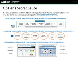 www.optier.com




OpTier’s Secret Sauce
As stated, establishing context is difficult unless you have built this into your applications. Few
have, but OpTier has patented something called ACTIVE CONTEXT TRACKING…

   OpTier captures context in real-time HORIZONTALLY across the end to end Business Service ……..




 ... capturing and storing ALL customer transactions with detailed business context and service measurements …

                                   Actions, Pat                                   Unique     Outcomes
                   Customer &                        Device &     Service
                                       hs &                                       Business   Success or
                    User Data                        Location   Performance
                                    Behaviors                                      Data      Abandons



 ... Mapping Business Outcomes, IT Performance and customer behaviors in real-time enabling …
                          Business Performance Insights          Operational Intelligence
                                                                                                 Low Cost
       Real-time
                                                                                                 Dynamic
       Immediate

         Actual                                                                                Non IT centric
 