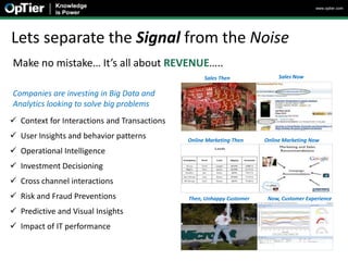 www.optier.com




Lets separate the Signal from the Noise
Make no mistake… It’s all about REVENUE…..
                                                    Sales Then              Sales Now


Companies are investing in Big Data and
Analytics looking to solve big problems
 Context for Interactions and Transactions
 User Insights and behavior patterns         Online Marketing Then    Online Marketing Now
 Operational Intelligence
 Investment Decisioning
 Cross channel interactions
 Risk and Fraud Preventions                  Then, Unhappy Customer    Now, Customer Experience

 Predictive and Visual Insights
 Impact of IT performance
 