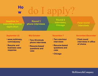 Final round
interviews
Ho
w
September 22
do I apply?
Round 2
interviews,
Chicago
Round 1
phone interviews
Deadline for
submitting online
application
• Two 45-minute
phone interviews
• Resume-based
questions and
case
• Two one-hour
interviews
• Resume-based
questions and
case
• Chicago
• Final round
interviews in office
of choice
Mid October November 7 November-December
• www.mckinsey.
com/odyssey
• Resume and
business case
response
 