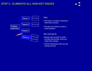 STEP 3: ELIMINATE ALL NON-KEY ISSUES
•First step in constant, interactive
refinement process
•Focuses your effort on what is
most important
•Always ask yourself “so what” . . .
but also ask yourself what you
might have missed
•Tell the interviewer what you are
cutting and why
Problem
statement
Issue 1
Issue 2
Issue 3
Issue 4
Why
Do’s and don’ts
 