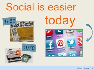 McKinsey & Company | 3
Social is easier
today
 