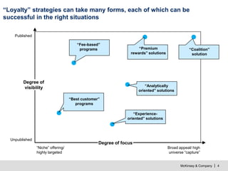 McKinsey & Company | 4
“Loyalty” strategies can take many forms, each of which can be
successful in the right situations
Degree of focus
Broad appeal/ high
universe “capture”
“Niche” offering/
highly targeted
Unpublished
Published
Degree of
visibility
“Experience-
oriented” solutions
“Analytically
oriented” solutions
“Coalition”
solution
“Premium
rewards” solutions
“Fee-based”
programs
“Best customer”
programs
 