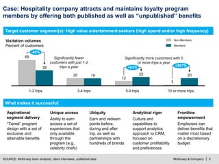 McKinsey & Company | 5
Case: Hospitality company attracts and maintains loyalty program
members by offering both published as well as “unpublished” benefits
SOURCE: McKinsey team analysis; client interviews, published data
Target customer segment(s): High value entertainment seekers (high spend and/or high frequency)
3
12
20
65
202219
39
1-2 trips 3-4 trips 5-9 trips
+567%
+83%
10 or more trips
-40%
Members
Non-MembersVisitation volumes
Percent of customers
Significantly fewer
customers with just 1-2
trips a year
Significantly more customers with 5
or more trips a year
What makes it successful:
Aspirational
segment delivery
“Tiered” program
design with a set of
exclusive and
attainable benefits
Unique access
Ability to earn
access a set of
experiences that
only available
through the
program (e.g.,
celebrity chefs)
Ubiquity
Earn and redeem
points before,
during and after
trip, as well as
partnerships with
hundreds of brands
Analytical rigor
Culture and
capabilities to
support analytics
approach to CRM,
focused on
customer profitability
and preferences
Frontline
empowerment
Employees can
deliver benefits that
matter most based
on a discretionary
budget
 