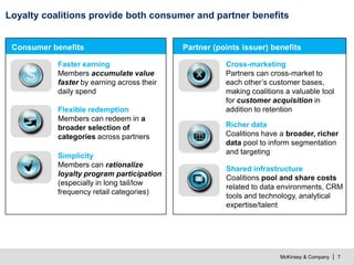 McKinsey & Company | 7
Consumer benefits
Loyalty coalitions provide both consumer and partner benefits
Faster earning
Members accumulate value
faster by earning across their
daily spend
Simplicity
Members can rationalize
loyalty program participation
(especially in long tail/low
frequency retail categories)
Flexible redemption
Members can redeem in a
broader selection of
categories across partners
Cross-marketing
Partners can cross-market to
each other’s customer bases,
making coalitions a valuable tool
for customer acquisition in
addition to retention
Shared infrastructure
Coalitions pool and share costs
related to data environments, CRM
tools and technology, analytical
expertise/talent
Richer data
Coalitions have a broader, richer
data pool to inform segmentation
and targeting
Partner (points issuer) benefits
 