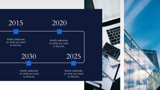 2015 2020
2025
2030
Briefly elaborate
on what you want
to discuss.
Briefly elaborate
on what you want
to discuss.
Briefly elaborate
on what you want
to discuss.
Briefly elaborate
on what you want
to discuss.
 