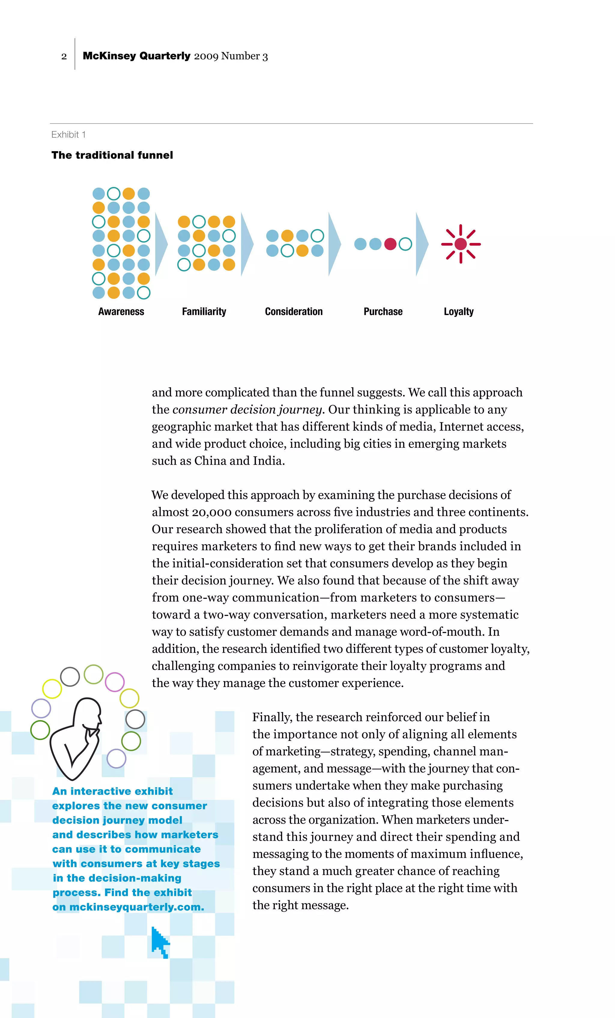 Mckinsey consumer decision journey | PDF