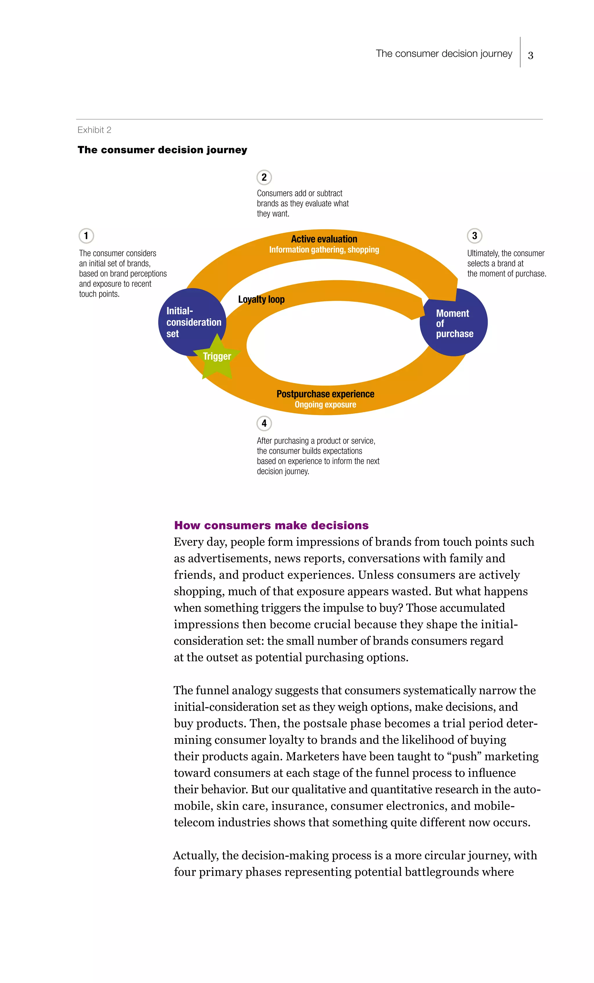 Mckinsey consumer decision journey | PDF
