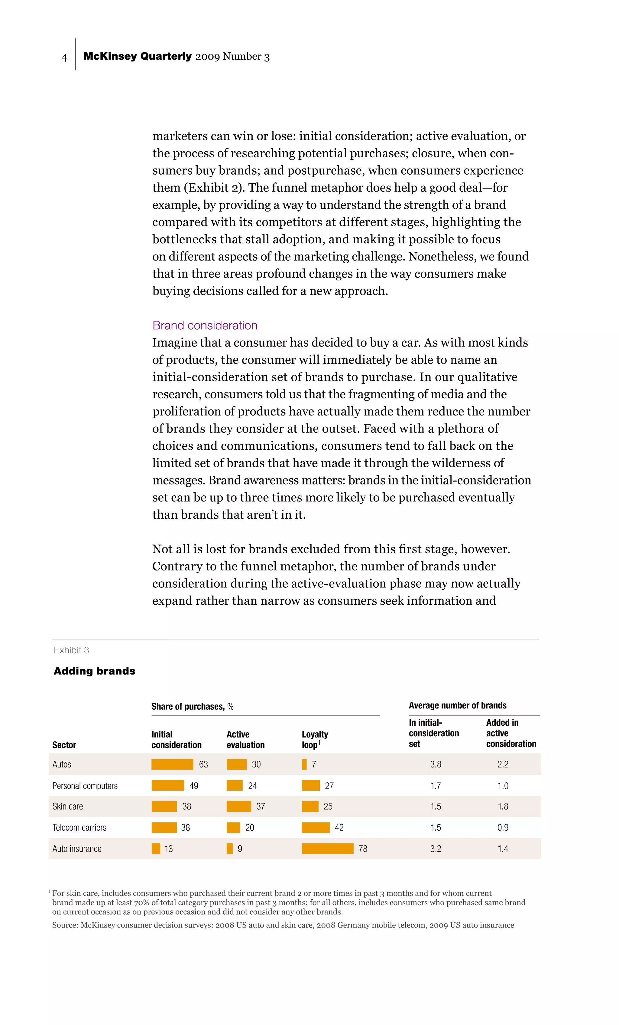 Mckinsey consumer decision journey | PDF