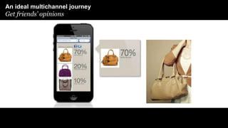 McKinsey & Company | 3
An ideal multichannel journey
Get friends’ opinions
 