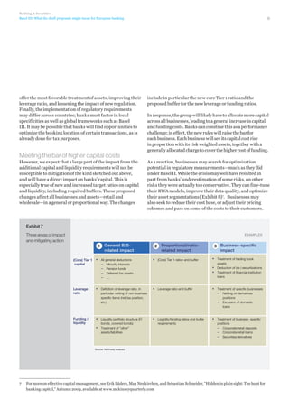 Banking  Securities
Basel III: What the draft proposals might mean for European banking

offer the most favorable treatment of assets, improving their
leverage ratio, and lessening the impact of new regulation.
Finally, the implementation of regulatory requirements
may differ across countries; banks must factor in local
specificities as well as global frameworks such as Basel
III. It may be possible that banks will find opportunities to
optimize the booking location of certain transactions, as is
already done for tax purposes.

Meeting the bar of higher capital costs
However, we expect that a large part of the impact from the
additional capital and liquidity requirements will not be
susceptible to mitigation of the kind sketched out above,
and will have a direct impact on banks’ capital. This is
especially true of new and increased target ratios on capital
and liquidity, including required buffers. These proposed
changes affect all businesses and assets—retail and
wholesale—in a general or proportional way. The changes

9

include in particular the new core Tier 1 ratio and the
proposed buffer for the new leverage or funding ratios.
In response, the group will likely have to allocate more capital
across all businesses, leading to a general increase in capital
and funding costs. Banks can construe this as a performance
challenge; in effect, the new rules will raise the bar for
each business. Each business will see its capital cost rise
in proportion with its risk weighted assets, together with a
generally allocated charge to cover the higher cost of funding.
As a reaction, businesses may search for optimization
potential in regulatory measurements—much as they did
under Basel II. While the crisis may well have resulted in
part from banks’ underestimation of some risks, on other
risks they were actually too conservative. They can fine-tune
their RWA models, improve their data quality, and optimize
their asset segmentations (Exhibit 8)7. Businesses may
also seek to reduce their cost base, or adjust their pricing
schemes and pass on some of the costs to their customers.

Exhibit 7
Three areas of impact
and mitigating action

EXAMPLES

1 General B/Srelated impact
(Core) Tier 1
capital

▪

Leverage
ratio

Funding /
liquidity

2

Proportional/ratiorelated impact

3 Business-speciﬁc
impact
▪

All general deductions
– Minority interests
– Pension funds
– Deferred tax assets
– …

▪

▪

Deﬁnition of leverage ratio, in
particular netting of non-business
speciﬁc items (net tax position,
etc.)

▪

Leverage ratio and buffer

▪

Treatment of speciﬁc businesses
– Netting on derivatives
positions
– Exclusion of domestic
loans

▪

Liquidity portfolio structure (FI
bonds, covered bonds)
Treatment of other
assets/liabilities

▪

Liquidity/funding ratios and buffer
requirements

▪

Treatment of business- speciﬁc
positions
– Corporate/retail deposits
– Corporate/retail loans
– Securities/derivatives

▪

(Core) Tier 1 ration and buffer

▪
▪

Treatment of trading book
assets
Deduction of (re-) securitizations
Treatment of ﬁnancial institution
loans

Source: McKinsey analysis

7	

For more on effective capital management, see Erik Lüders, Max Neukirchen, and Sebastian Schneider, “Hidden in plain sight: The hunt for
banking capital,” Autumn 2009, available at www.mckinseyquarterly.com

 