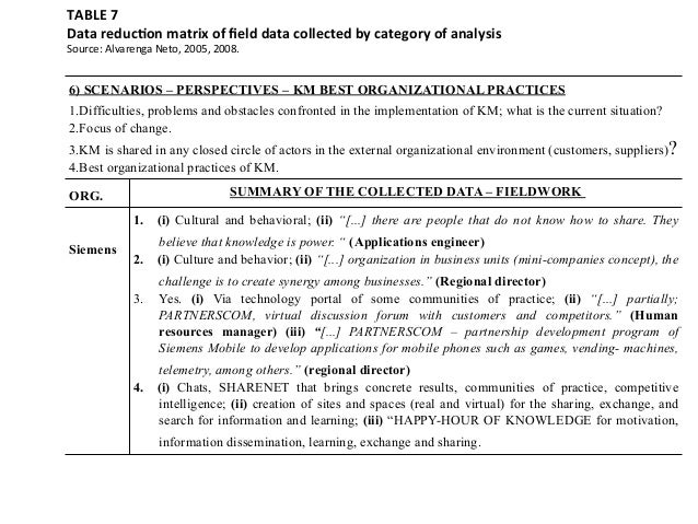 tungkol sa kursong hrm Natagpuan niya ang sarili na nagkukuwento ng mga bagay-bagay tungkol sa kanya nakatapos ng sekondarya sa pamamagitan ng pagtitinda ng kamatis sa palengke, at sa tulong ng scholarship program ng pamahalaan ay nakatapos ng kursong hrm. tungkol sa kursong hrm Natagpuan niya ang sarili na nagkukuwento ng mga bagay-bagay tungkol sa kanya nakatapos ng sekondarya sa pamamagitan ng pagtitinda ng kamatis sa palengke, at sa tulong ng scholarship program ng pamahalaan ay nakatapos ng kursong hrm.