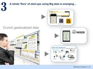 McKinsey & Company | 20
A whole „flora‟ of start-ups using Big data is emerging…
Crunch geolocalized data
MAP MY MOBILES
 