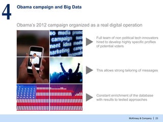 McKinsey & Company | 23
Obama campaign and Big Data
Full team of non political tech innovators
hired to develop highly spe...