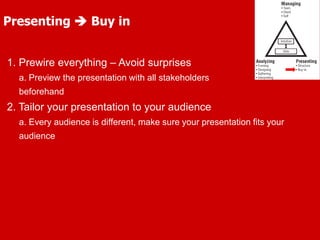 Presenting  Buy in
1. Prewire everything – Avoid surprises
a. Preview the presentation with all stakeholders
beforehand
2. Tailor your presentation to your audience
a. Every audience is different, make sure your presentation fits your
audience
 