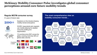 McKinsey & Company 2
McKinsey Mobility Consumer Pulse investigates global consumer
perceptions around core future mobility trends
15 countries since 2021 across the
globe, covering more than 80% of
global sales volumes
Questions on the industry-shaping
mobility trends & disruptions
200+
30,000+ respondents who regularly
use mobility allowing for detailed
consumer profiling and
segmentation
Source: MCFM Mobility Consumer Insights Solution
The most comprehensive view on
mobility consumer trends…
Shared
mobility
insights
Electric
vehicle
buying
behavior
Corporate
mobility
benefits
ADAS
technology
insights
Micro-
mobility
consumer
insights
Bicycle rider
insights
Two-
wheeler
mobility
insights
Car owner
journey
insights
Mobility
trends &
outlook
Customer
experience
benchmarks
Automotive
aftersales
customer
insights
Connec-
tivity &
digital car
experience
Mobility
ownership &
financing
EV charging
customer
insights
Urban
mobility
infra-
structure &
regulation
Shared
autonomous
mobility
Mobility
consumer
segments
Used car
buyer
insight
…and many
more
Regular MCFM consumer survey
5+ years of historic data
Countries
in 2024
 