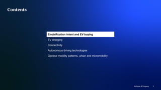 McKinsey & Company 5
Contents
Electrification intent and EV buying
EV charging
Connectivity
Autonomous driving technologies
General mobility patterns, urban and micromobility
 