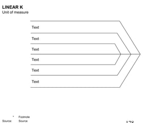 LINEAR K
Unit of measure



                         Text


                         Text

                         Text

                         Text

                         Text


                         Text




          *   Footnote
Source:       Source
 