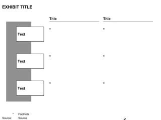 EXHIBIT TITLE

                         Title   Title

                         •       •
              Text




                         •       •
              Text




                         •       •
              Text




          *   Footnote
Source:       Source
 