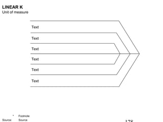 LINEAR K
Unit of measure



                         Text


                         Text

                         Text

...