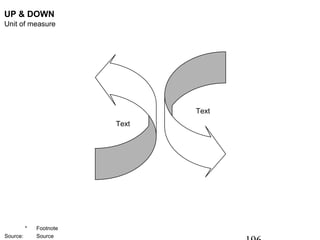UP & DOWN
Unit of measure




                                Text
                         Text




          *   Footnot...