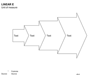 LINEAR E
Unit of measure




                Text     Text   Text   Text




          *   Footnote
Source:       Source
 