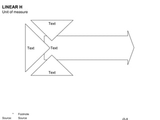 LINEAR H
Unit of measure


                           Text




                    Text    Text




                      ...