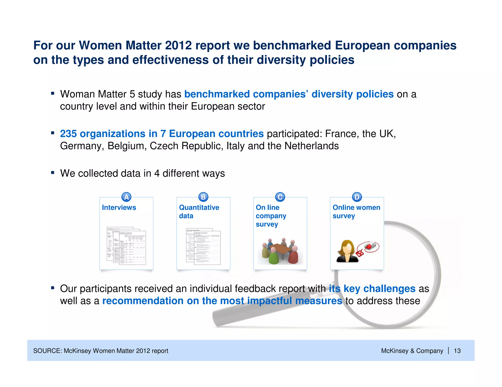 For our Women Matter 2012 report we benchmarked European companies
on the types and effectiveness of their diversity policies

     ▪   Woman Matter 5 study has benchmarked companies’ diversity policies on a
         country level and within their European sector

     ▪   235 organizations in 7 European countries participated: France, the UK,
         Germany, Belgium, Czech Republic, Italy and the Netherlands

     ▪   We collected data in 4 different ways

                           A                                                                                                                                                                                        B                                                                                                                                      C         D
                    Interviews                                                                                                                                                                                Quantitative                                                                                                                          On line    Online women
                                                                                                                                                                                                              data                                                                                                                                  company    survey
                      Qualitative assessment
                                                                                                                                                                                                                                                                                                                                                    survey
                      2. Commitment to gender diversity                                                                                                                                                         Quantitative assessment
                                                    Qualitative assessment
                                            Your rating
                                                                                                                                                                                                                Women metrics
                                            1             2         3          4
                                                    3. Women development programs                                                   N/A
                                                                                                                                                                                                                                                                                     2007      2008       2009   2010
                      1 Place on the
                        st rategic
                                            Not on strategic
                                            agenda
                                                                On strategic      Qualitative assessment
                                                                                  A top- 10 priority A top-3 priority on
                                                                          Your rating
                                                                agenda but not    on s tr ategic     strategic agenda
                                                                                                                                                                                                                                               Quantitative assessment
                                                                                                                                                                                                                1 Women representation
                        agenda                                  in top 10 1     3. Women development
                                                                                  agenda 2                  3                programs
                                                                                                                                4                   5                  N/A                                                                     Women metrics
                                                                           Not in plac e       Limited      Your S ufficient
                                                                                                                    rating               Sufficient scope Com prehensive                                          • Share of women in total headcount (%)
                                                                                               geographical or sc ope; limited           and                 scope; intense                                                                        Women rep resen tation                                               2007   2008   2009   2010
                      2 Management                                                             functional 1        committed 2
                                           Not committed to V isibly committed Visibly committed Visibly comm unication; com munication; and effective 3                  4             5               N/A          – Overall                                                       …         …          …      …
                        commitment         gender diversity but no specific         with ac tions to limited actionswomen
                                                                                               scope; with inlow to                      average wom en communication; ient scope Comprehensiv e                                                5 Co nversio n rate (percentage of a population promoted                W/ M   W/ M   W/ M   W/M
                                                                                                            Not place             Limited              Sufficient         S uffic                                    – N-3 to CEO in leadership positions year to the next significant level …
                                                                                                                                                                                                                                                                                   …                      …      …
                        to gender                              action to foster     foster gender
                                                                                               communication; gender
                                                                                                          foster participation           participation       high women                                                                          during the                                  up)
                        diversity                              gender diversity div er sity, low wom en
                                                                                                but no diversity and              geographic al or scope; lim ited        and           sc ope; intense
                                                                                                                                                             participation                                           – N-2 to CEO in leadership positionsof women promoted / share of men promoted
                                                                                                                                                                                                                                                                               …        …      …                 …
                                                                                                                                  functional
                                                                                    communication of communication of scope; lim ited
                                                                                               participation
                                                                                                                                                       communication c om munication; and effec tive                                             • Share
                                                                                                                                                       and low women average wom en c om munication;
                                                   4 Tailored                       results               res ults                                                                                                   – N-1 to CEO in leadership positions level in leadership positions
                                                                                                                                                                                                                                                  – T o N-3                     …              …          …      …      …/…    …/…    …/…    …/…
                                                      mentoring                                                                   communication; participation            participation high wom en
                                                      programs w ith                                                              low wom en                                            par ticipation                                               – T o N-2 level in leadership positions                            …/…    …/…    …/…    …/…
                                                                                                                                  partic ipation                                                                     – CEO                                                           …         …          …      …
                        • Group CE O                  internal mentors
                                                  • Mentoring pr ogram             1 Networking
                                                                                        For men and               S pecific to                Spec ific to             Does not ex ist                                                               – T o N-1 level in leadership positions                            …/…    …/…    …/…    …/…
                          (further defined                                                                                                                                                                           – B oard of Directors                                           …         …          …      …
                          as N level)                                                   wom en
                                                                                      events/programs             wom en                      present and
                                                                                                                                              future wom en                                                                                     6 Gender differences: job satisfactio n (answering ‘satisfied’
                                                                                      dedicated t o
                        • Group CE O                                                  women                                                   leaders                                                           2 Recruiting                      to ‘very satisf ied in internal surveys)
                          N-1 lev el              • Personaliz ed                 • Internal wom en networ kDoes notists
                                                                                        Exists                            Ex exist             Does not exis t
                          management                 identification of needs                                                                                                                                      • Share of women applicants (% of total applicants)             …         …       …            …
                                                                                  • Internal wom en networ k              Ex ists              Does not exis t                                                                                     – Women vs. men overall                                              …/…    …/…    …/…    …/…
                          team                       for potential future                                                                                                                                         • Share of of fers to women (% of–total offers) men in a “high-potential program” …
                                                                                                                                                                                                                                                                                  …         …                    …
                                                     women leaders                   specifically for present                                                                                                                                        Women vs.                                                          …/…    …/…    …/…    …/…
                        • Group CE O              • Matc h between m entors          and future leaders
                                                                                        Inform al                 Forum s to                  Formal
                          N-2 lev el                 and m entorees               • Multi-com pany net-           facilitate ists
                                                                                                                          Ex m entor-         assigning of a t
                                                                                                                                               Does not exis                                                      • Share of women new hires (% of Women vs. men in senior
                                                                                                                                                                                                                                                – total new hires)              management (defined as N-3…
                                                                                                                                                                                                                                                                                   …    …         …                     …/…    …/…    …/…    …/…
                          management                                                 working initiativ e for      m entoree                   m entor to each                                                                                          to the CEO or above positions)
                                                                                                                                                                                                                     – Overall                                                 …        …       …                …
                          team                                                       pr esent and future womeneeting
                                                                                                                  m                           m entoree
                                                    • Mentor for potential         2 Women leadership No
                                                                                        Yes                                                                                                                          – N-3 to the CEO and aboveGender differences: participation in flexible programs
                                                                                                                                                                                                                                             7 in leadership positions         …        …       …                …
                      3 Clear               No genderfutur e women leaders is
                                                                 Quantitative       Quantitative
                                                                                      skill building     Quantitative
                        quantitative        diversity targetslev el N-2 or above
                                                       CE O      targets for        targets for
                                                                                      programs
                                                                                                         targets for                                                                                              • Share of women who turned down a recruiting and men using flex-time programs: part …
                                                                                                                                                                                                                                              • Share of women offer         …        …       …
                        targets for                 • Cr oss-c om pany wom en
                                            for leadership       leadership         leaders hip
                                                                                        Exists           leaderDoes not exist
                                                                                                                 ship                                                                                                vs. share of men (% of of fers made)reduced work week, maternity leaves, etc.
                        women               positions mentoring  positions but no • positions, action positions, action
                                                                                     Personalized                     Ex ists          Does not exis t                                                                                               time,
                        representation               5 Program to plan
                                                                 action             plan, but no of needs and
                                                                                     identification      plan,                                                                                                                                       – Overall                                                          …/…    …/…    …/…    …/…
                        in leadership                   increase share of            for potential futurecompanywide
                                                                                    company wide                                                                                                                3 Gender di fference: salary (average FTE salary for women
                        positions                       women in the high-           women leaders
                                                                                    communication of communication of                                                                                             divided by t he average for men) – Women vs. men in a “high-potential program”                        …/…    …/…    …/…    …/…
                                                        potential pool            • results              res ults
                                                                                     Com prehensive tr aining         Ex ists          Does not exis t                                                                                               – Women vs. men in senior management (defined as N-3               …/…    …/…    …/…    …/…
                                                                                     pr ogram dedicated to                                                                                                        • Overall                                                        …
                                                                                                                                                                                                                                                       to the CEO or above positions)  …         …        …
                                                    • Age and tenur e criteria       pr Exists and future
                                                                                        esent                    Does not exist
                                                       to enter the high-
                                                                                     women leaders                                                                                                                • N-2 and N-3 to the CEO in leadership positions                   …         …          …      …
                                                       potential pool                                                                                                                                                                           8 Gender differences: geograp hic mobility
                      4 Consist ency        Company MeasureCompany culture • Company culturof Company culture
                                                    • c ulture to neutralize         Financing part e
                                                                                        Exists                   Does Ex ists
                                                                                                                      not exist       Not applicable t
                                                                                                                                      Does not exis
                        of company          creates strong                                                                                                                                                        • N-1 t o the CE O in leadership positions                         …         …          …      …
                                                       the impact of maternityely comprises training ac tively fosters
                                                                 does not activ      ex ecutive an        and
                        culture with        bias for male e on foster gender
                                                       leav      the criteria       implicit education for
                                                                                     further             gender div ersity                                                                                                                         • Share of women and men in mobility programs (%)
                        gender              leadershipTarget share of women
                                                    •            div ersity         preferencand future
                                                                                     pr Exists e for
                                                                                        esent                    Does not exist                                                                                 4 Share of women in high-potential programs (%)
                        diversity                      in the high-potential        gender diversity                                                                                                                                                 – Women vs. men overall                                            …/…    …/…    …/…    …/…
                                                                                     women leaders
                        objective                      pool                                                                                                                                                       • Share of women in high-potential Women vs. men in “high-potential program”
                                                                                                                                                                                                                                                  – pool                       …         …                …      …      …/…    …/…    …/…    …/…
                                                    • Quota of women in the        3 Women coaching
                                                                                        Exists                   Does not exist
                                                       high-potential pool            sessions with                                                                                                               • Share of women in mentoring programs vs. men in senior
                                                                                                                                                                                                                                                 – Women                        management (defined as N-3…
                                                                                                                                                                                                                                                                                   …    …         …                     …/…    …/…    …/…    …/…
                                                    • Managers responsible            external coaches
                                                                                        Exists                   Does not exist                                                                                                                        to the CEO or above positions)
                                                       for detecting of wom en                                                                                                                                    • Share of women in succession-planning pools for senior           …         …          …      …
                                                       and m en pool entrants                                                                                                                                        management (for N-3 or above positions) (%)
                                                                                                                                                                                                                                             9 Attrition rates
                                                                                  •
                                                                                  6 Personalized                      Ex ists          Does not exis t
                                                    • Inclusion of an HR             identification of needs Does not exist
                                                                                        Exists                                                                                                                                                       – F or women vs. men in “high-potential program”                   …/…    …/…    …/…    …/…
                                                       contact in final decision     for potential future
                                                                                                                                                                                                                                                                3
                                                                                                                                                                                                                                                     – Women vs. men in senior management (defined as N-3               …/…    …/…    …/…    …/…
                                                       on pool entrants              women leaders
                                                                                  • Financing for coaching 9 Ex ists                   Does not exis t                                                                                                 to the CEO or above positions)
                                                                                     sessions with an
                                                                                     ex ternal coach
                                                                                                                                                8                                                                                                                                                     4




     ▪   Our participants received an individual feedback report with its key challenges as
         well as a recommendation on the most impactful measures to address these



SOURCE: McKinsey Women Matter 2012 report                                                                                                                                                                                                                                                                                                                                     McKinsey & Company   | 13
 