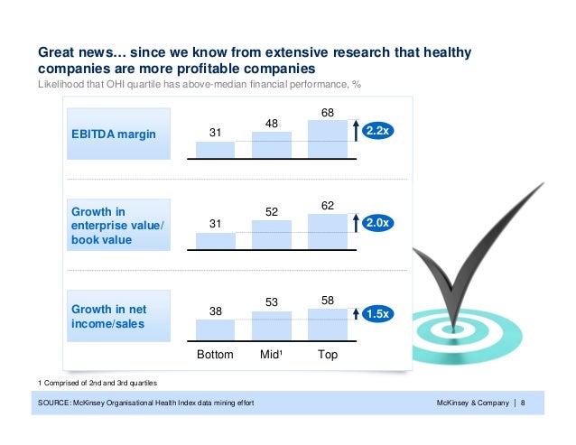 mckinsey presentation mckinsey presentation, Presentation templates
